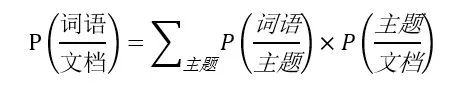 技术干货 | 如何实行文本关键词提取?从三种算法说起 技术干货 | 如何实行文本关键词提取?从三种算法说起